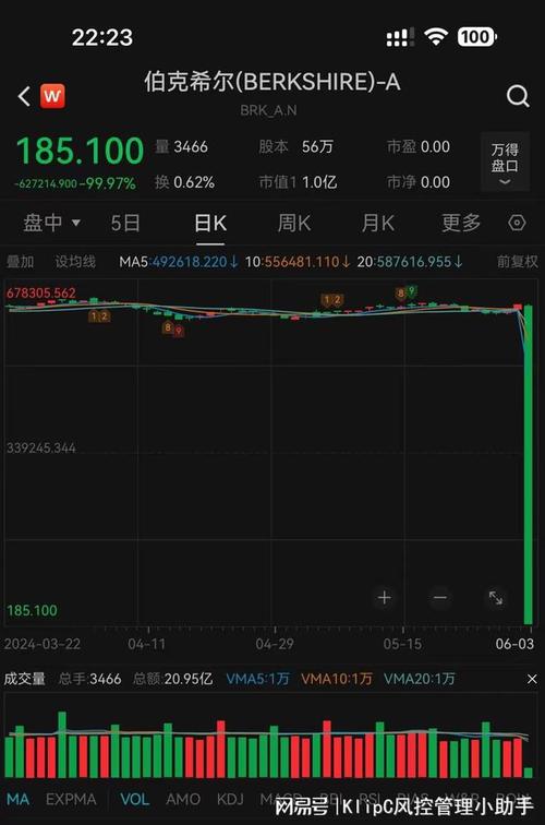 股票实时模拟交易 股票实时