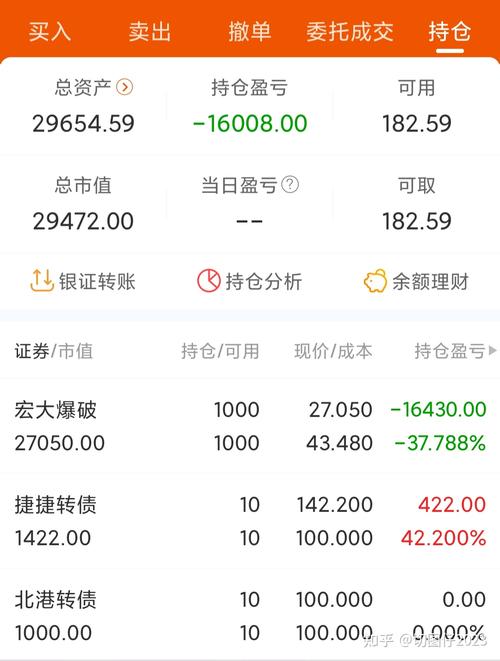 英科医疗股票最新消息 300677英科医疗发行价