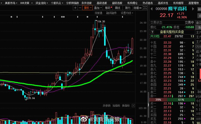 北京汽车股票代码 通用股票今天价格