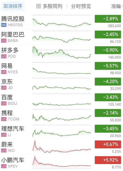 什么软件可以看台湾股票 韩国股票行情网站