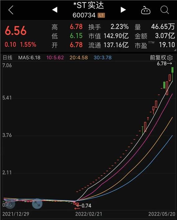 银行贷款 苏州银行贷款要求