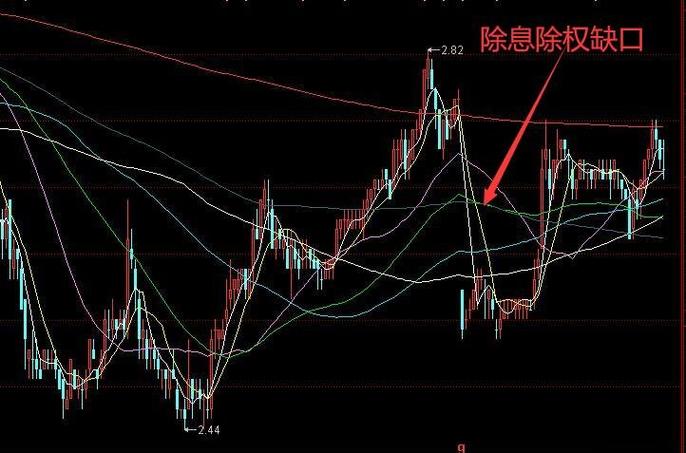 上海机电股票怎么样 中国一重股票行情