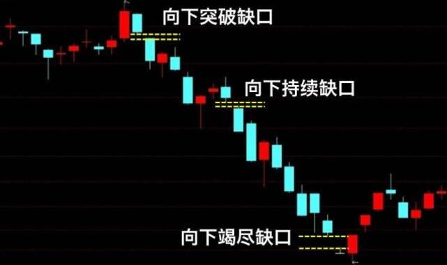 股市行情最新消息今天 昆仑万维