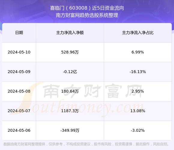 平安银行贷款利息表 平安普惠合法吗?欠款需要还吗