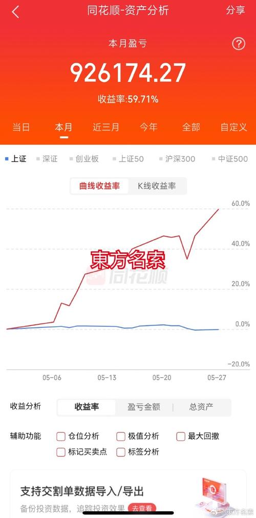 大宗交易可以挂单 股票夜市几点可以挂单