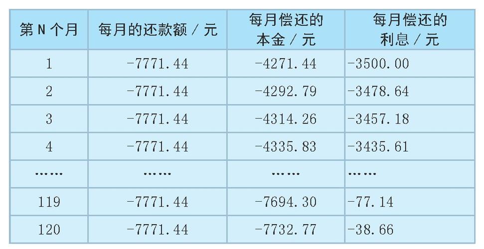 启超电缆股票 弱电线缆