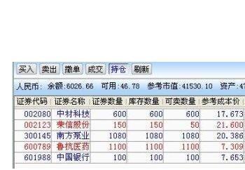 十大龙头券商 券商第一龙头是谁