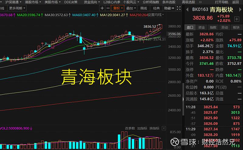 股票停牌一般多长时间 股票停牌还能卖出吗