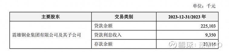 002056横店东磁目标价 东磁股票行情价格