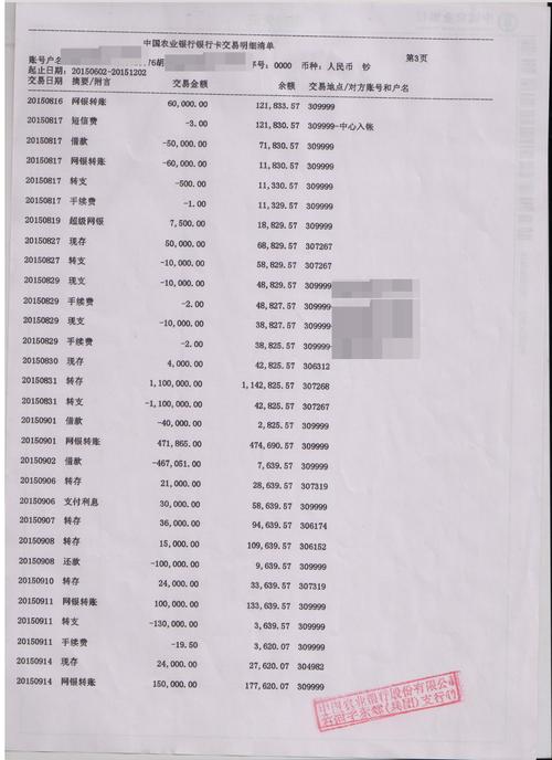 公积金提取后悔死了 青岛市住房公积金提取