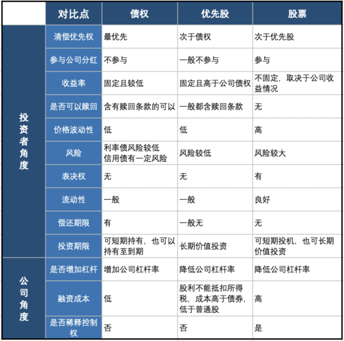 华熙生物股票代码 信达生物股票发行价是多少