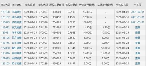 乐普医疗是上市公司吗 宝鼎科技股票