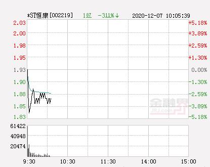 长沙最顶级富人区别墅在哪里 长沙别墅楼盘有哪些