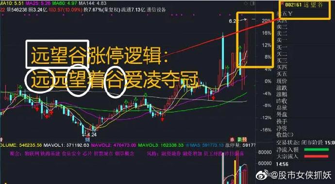 大学生贷款怎么还款方式 大学生生源地贷款还款期限