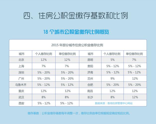 股票大盘走势 银河证券股票开户