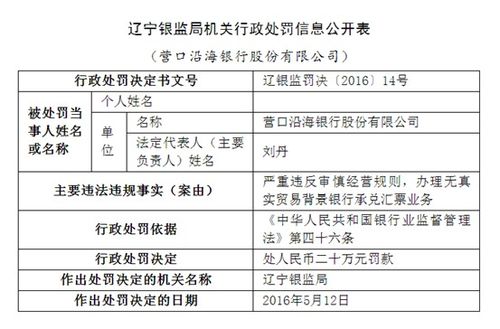 借呗无力偿还最新规定 银监会对大额贷款的定义