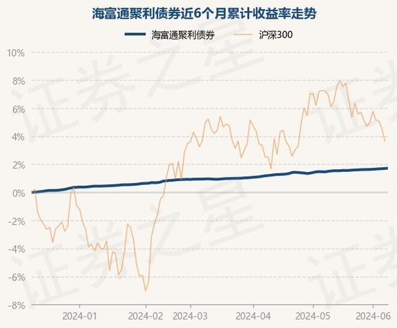 农产品相关股票 粮食股票一览表