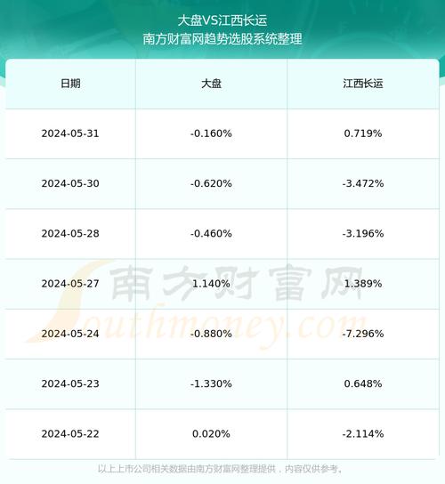 江西铜业股票今日行情 钨业股票一览表