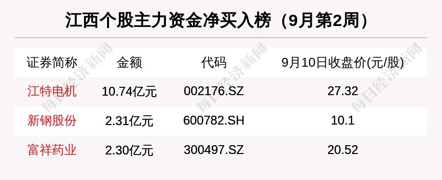 苏州金鸡湖新楼盘 杭州最便宜的二手房