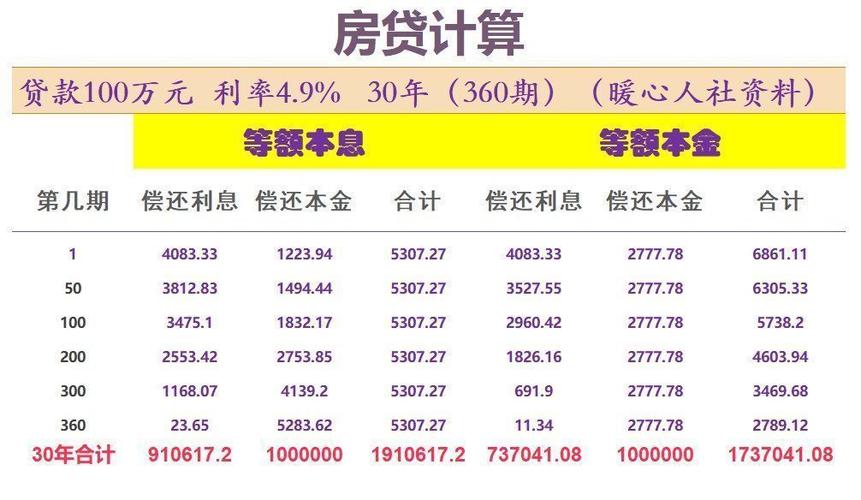 储户2.5亿存款不翼而飞 梁某案件中涉及的银行