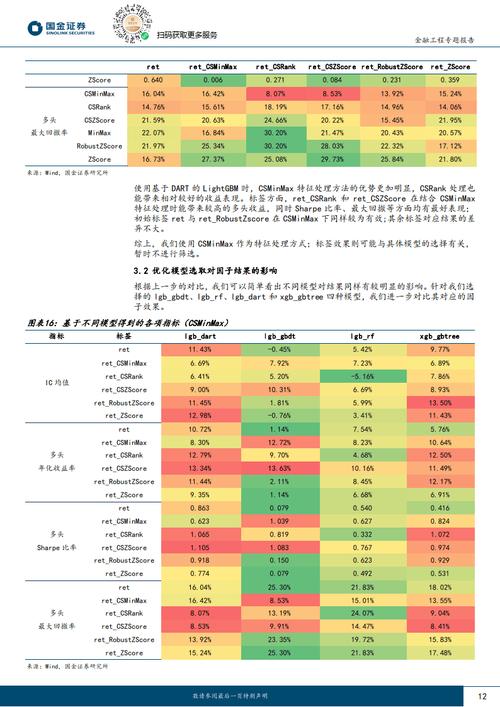 中信证券美股开户 新手开证券账户去哪个