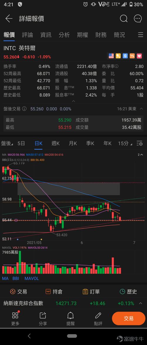 股票代码查询官网 中国股票网