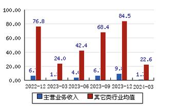 梦见以前住过的老房子 房子重新装修后再搬过去住有什么讲究