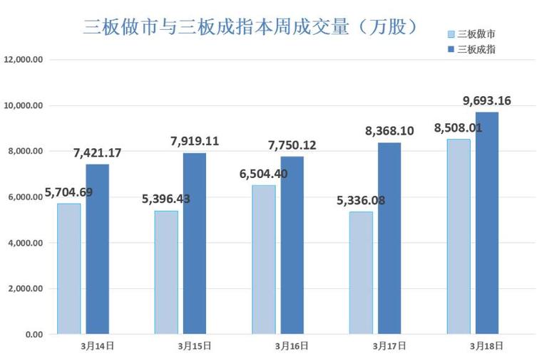 1万元一年利息怎么计算 个人存款利率计算器