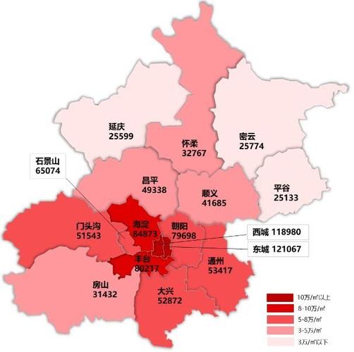 北京密云房价走势最新消息2021 密云澜茵山房价