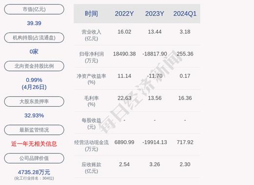 武汉武昌房价2023年最新房价 武汉二手房急售