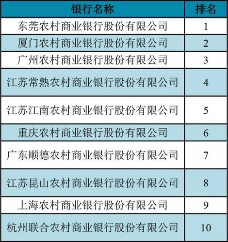 哪个银行可以兑换港币换人民币 个人兑换美元最新规定