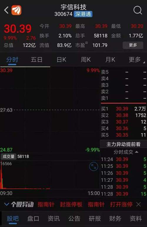 山东金宇集团简介 金宇集团股份有限公司官网