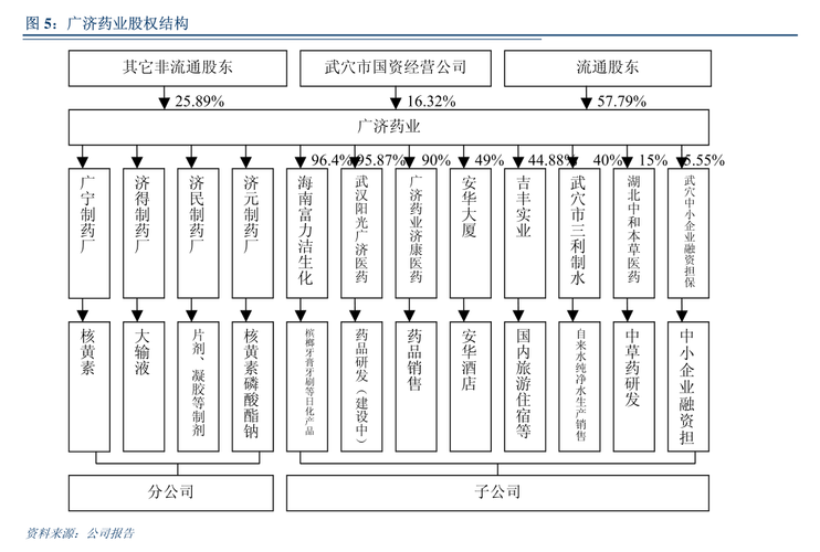 交通银行企业网银客户端下载安装 2023年3月10日新闻