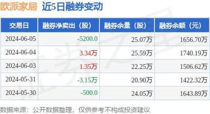 建滔积层板公司官网 pcb龙头股