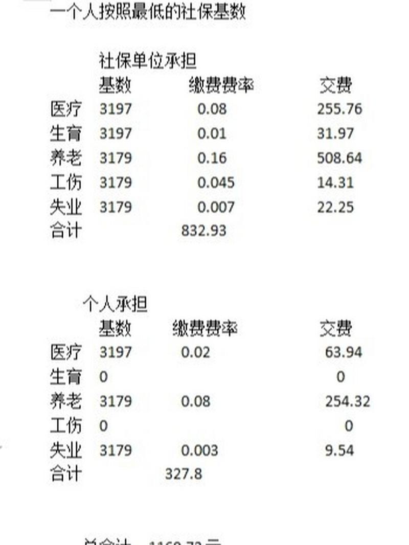 南京华润悦府二手房 南京金域华府二手房价格走势图