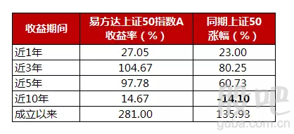 老公瞒着我贷款八十万炒股 银行说我贷款进股市了怎么办