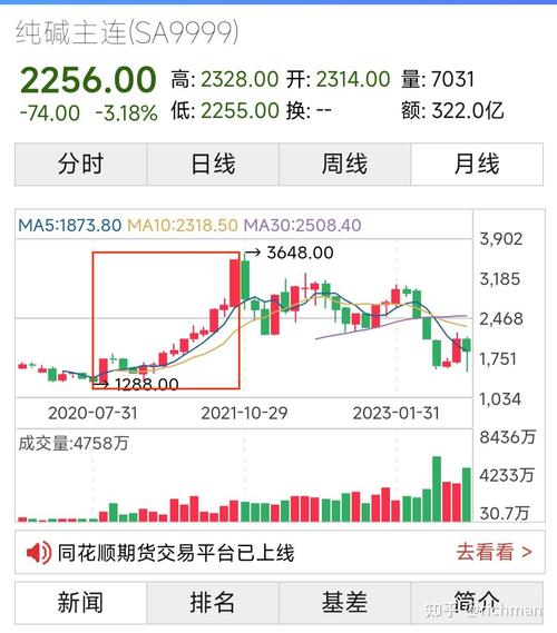 奥克斯集团股票代码 奥克斯股票今日价格行情