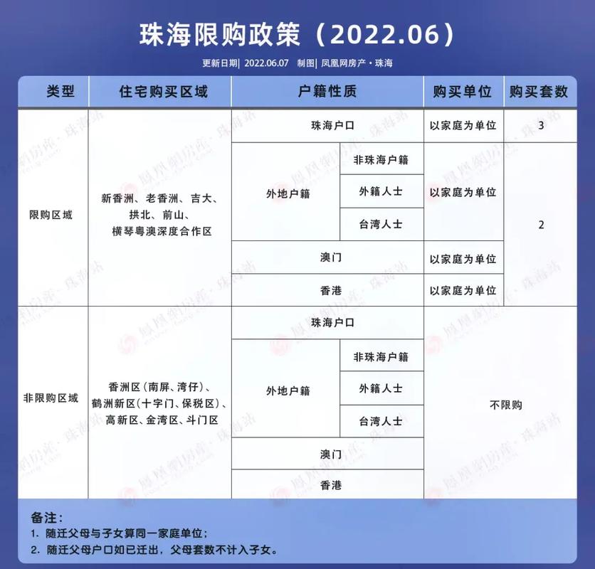 永利澳门股票涨幅 澳门永利712