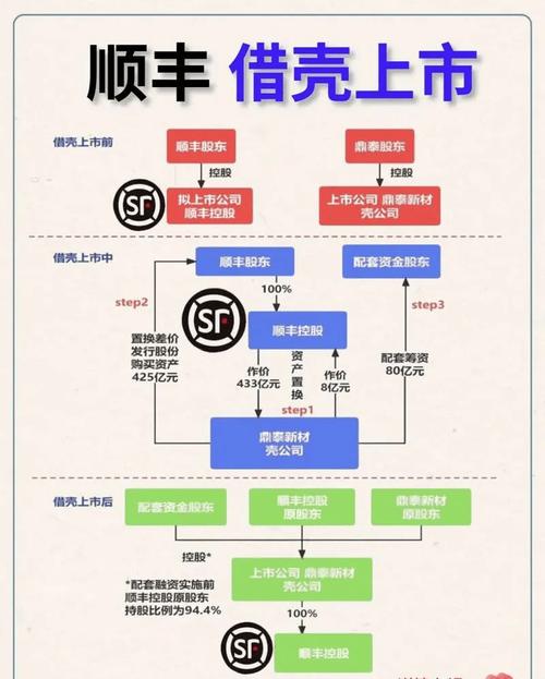 a股市行情大盘走势图 博通股份股吧