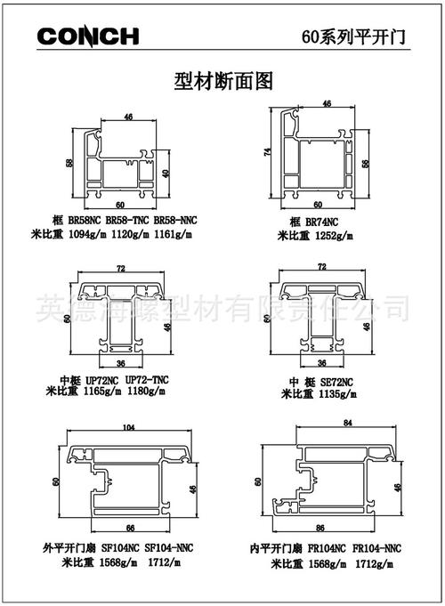 股票市场 股票的基本知识大全