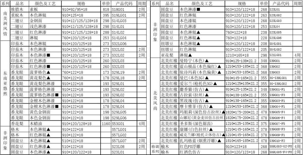 公积金怎么变成车贷 公积金贷款办理流程