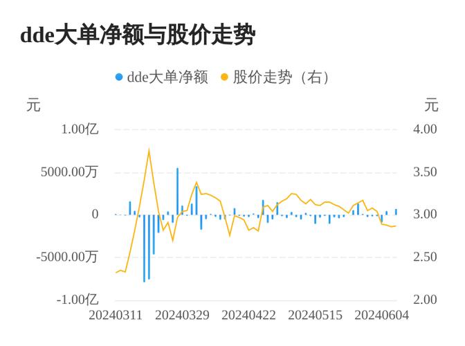 兴业银行app提前还房贷 兴业银行提前还部分房贷