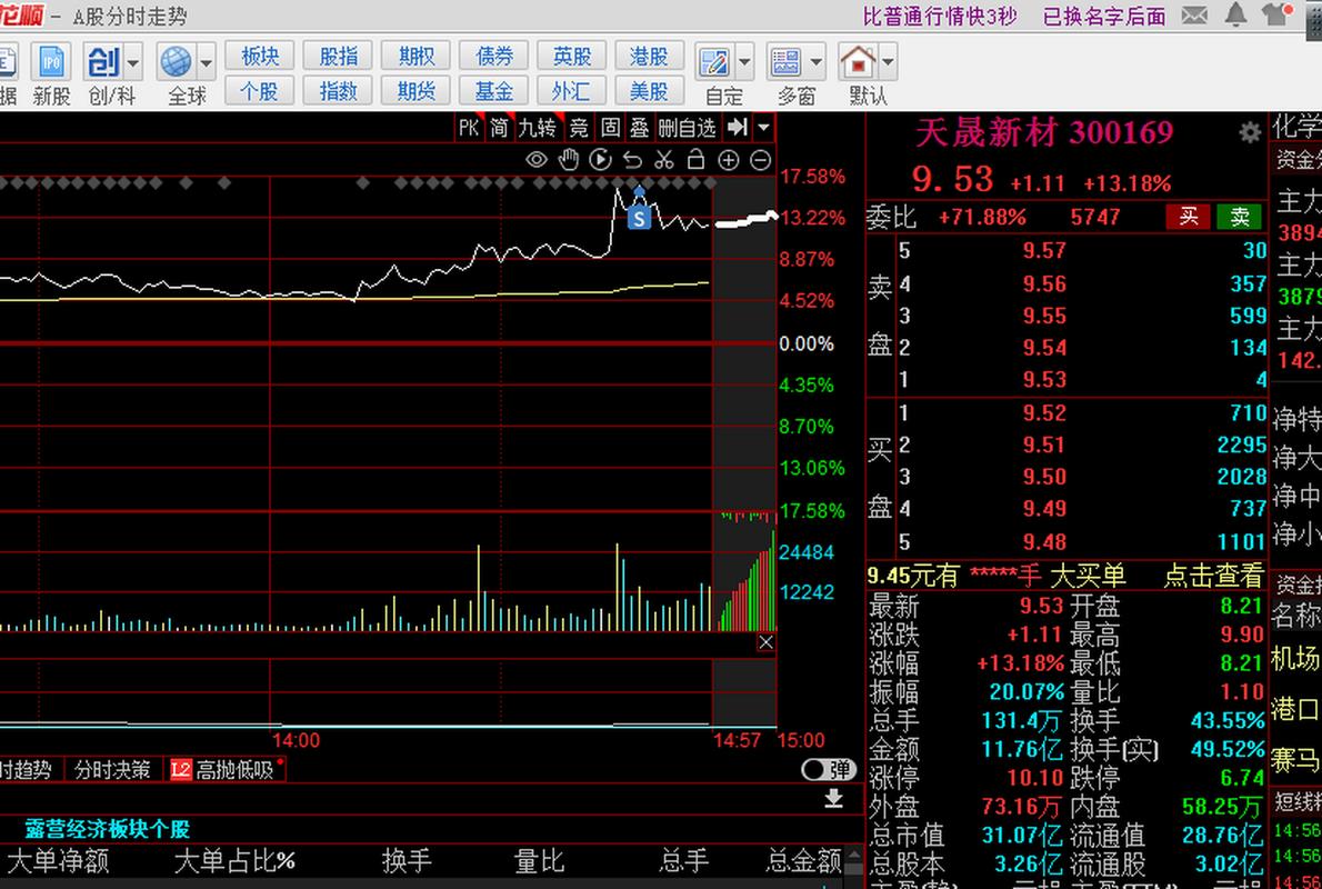 鹿泉厚德福 鹿泉健康城房子怎么样