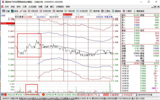 富海云天二手房：深度解析市场现状与购房指南