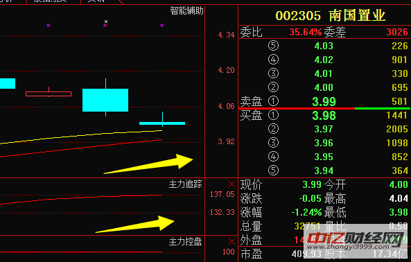 **农村合作银行上班时间详解**