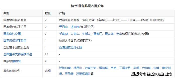 解决历史遗留问题：回顾、分析与策略