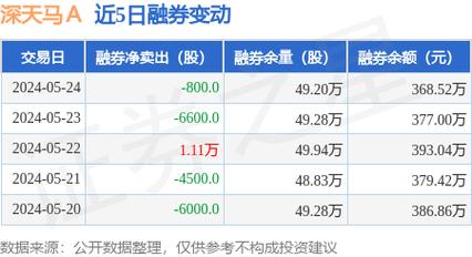 抵押贷款50万月供多少 哪家银行可以做二次抵押贷款