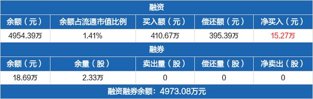 贷款面签被拒了怎么办 贷款面签被拒后的应对方法