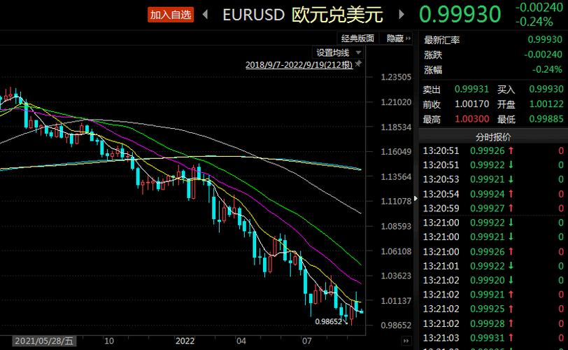 2024年业绩最好的十大股票 股票行情