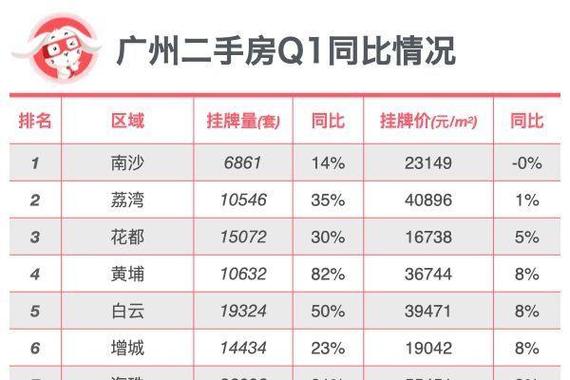 信用贷款最长贷多少年 个人信用贷款